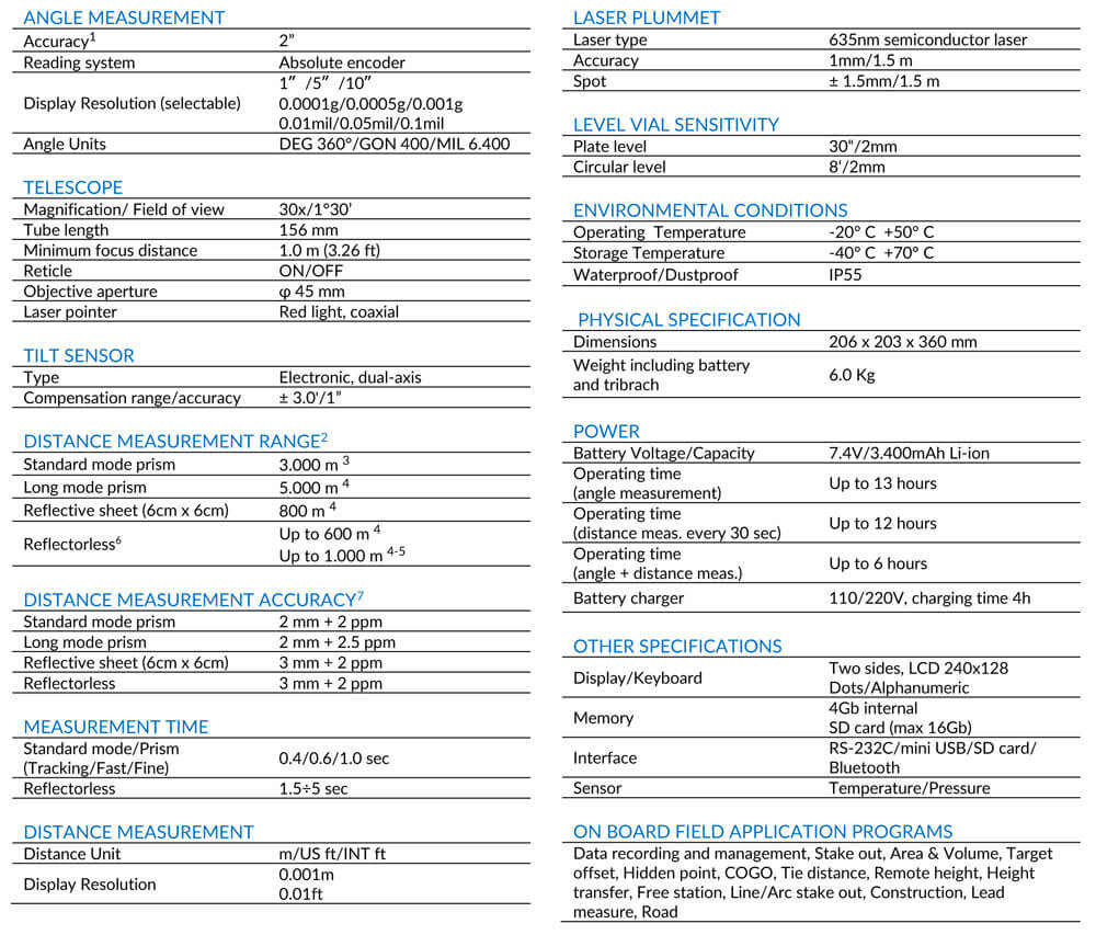 Data Sheet Image