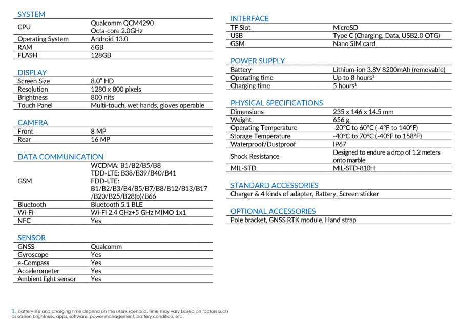 Data Sheet Image
