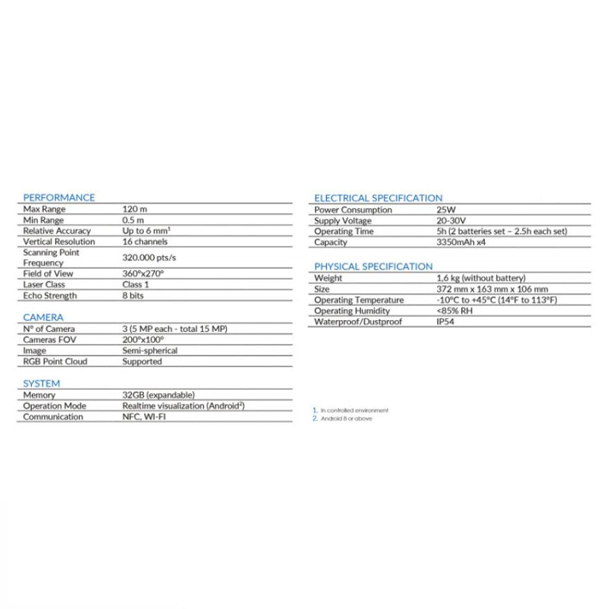 Data Sheet Image