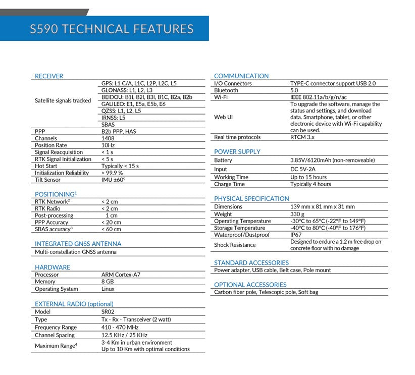 Data Sheet Image
