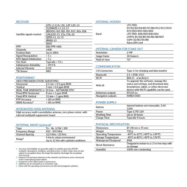 Data Sheet Image