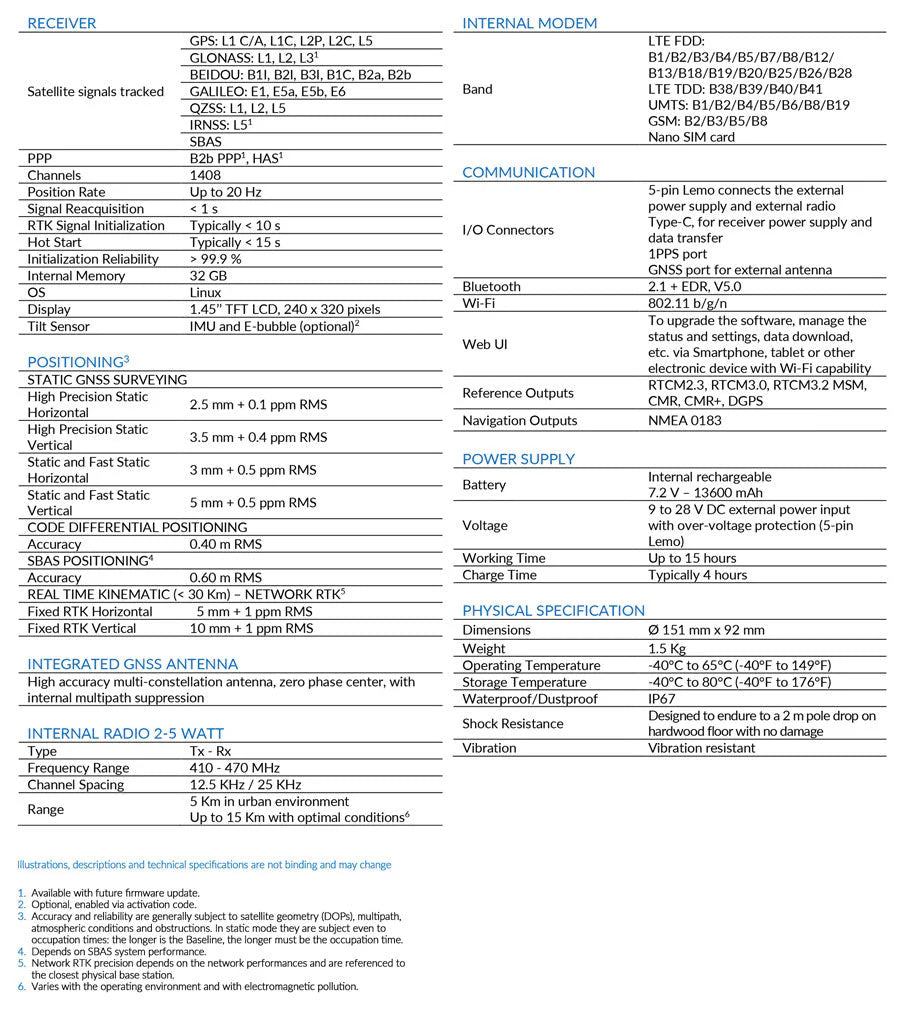 Data Sheet Image