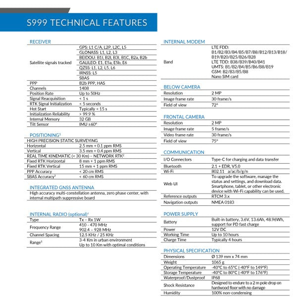 Data Sheet Image
