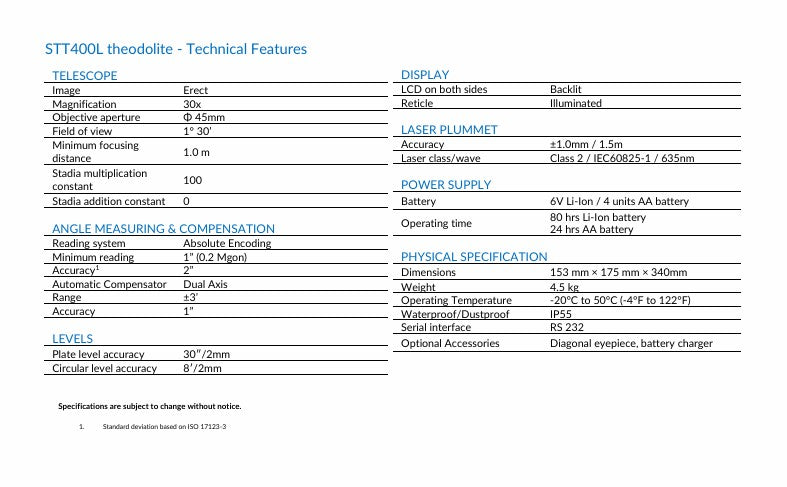 Data Sheet Image