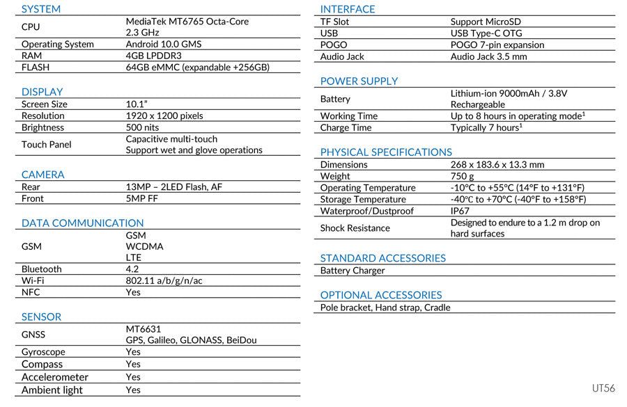 Data Sheet Image