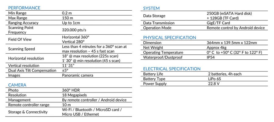 Data Sheet Image