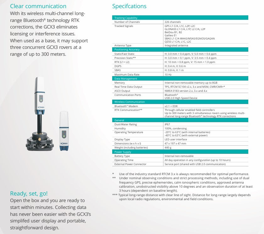 Data Sheet Image
