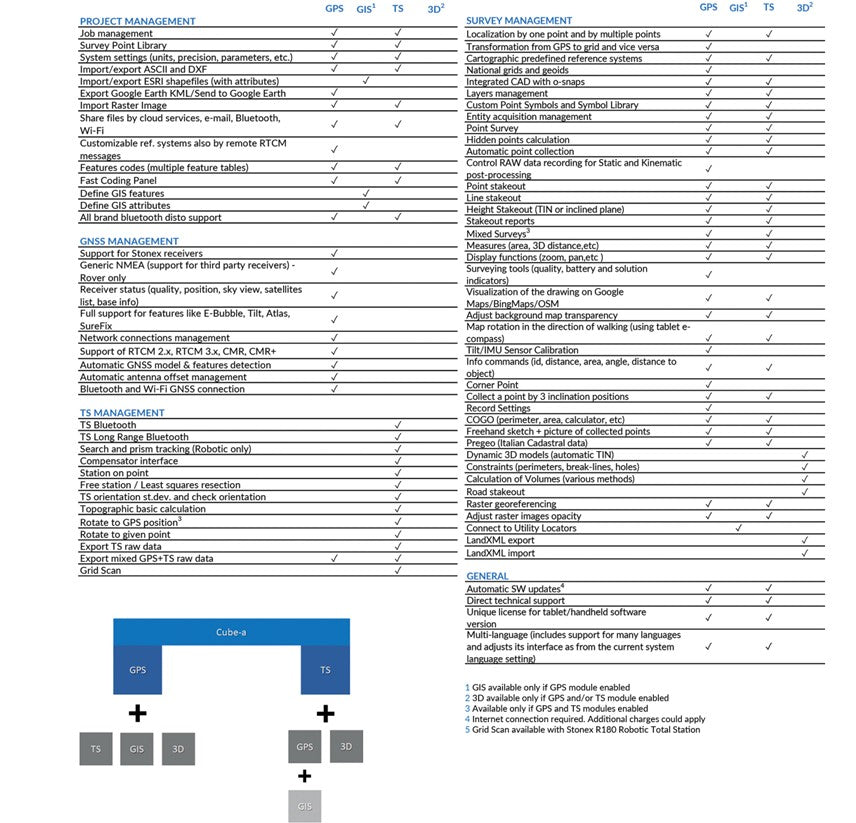 Data Sheet Image