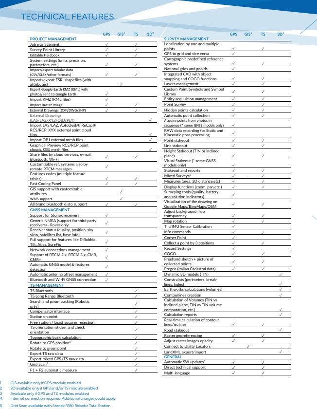 Data Sheet Image