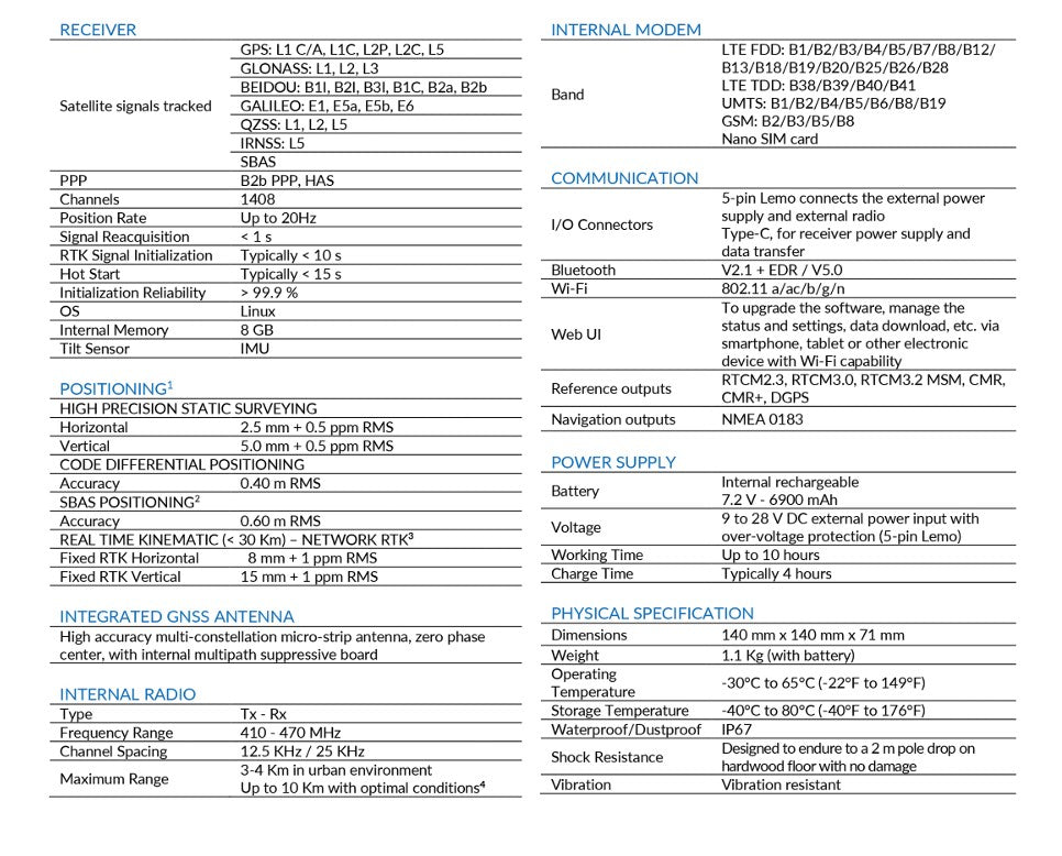Data Sheet Image
