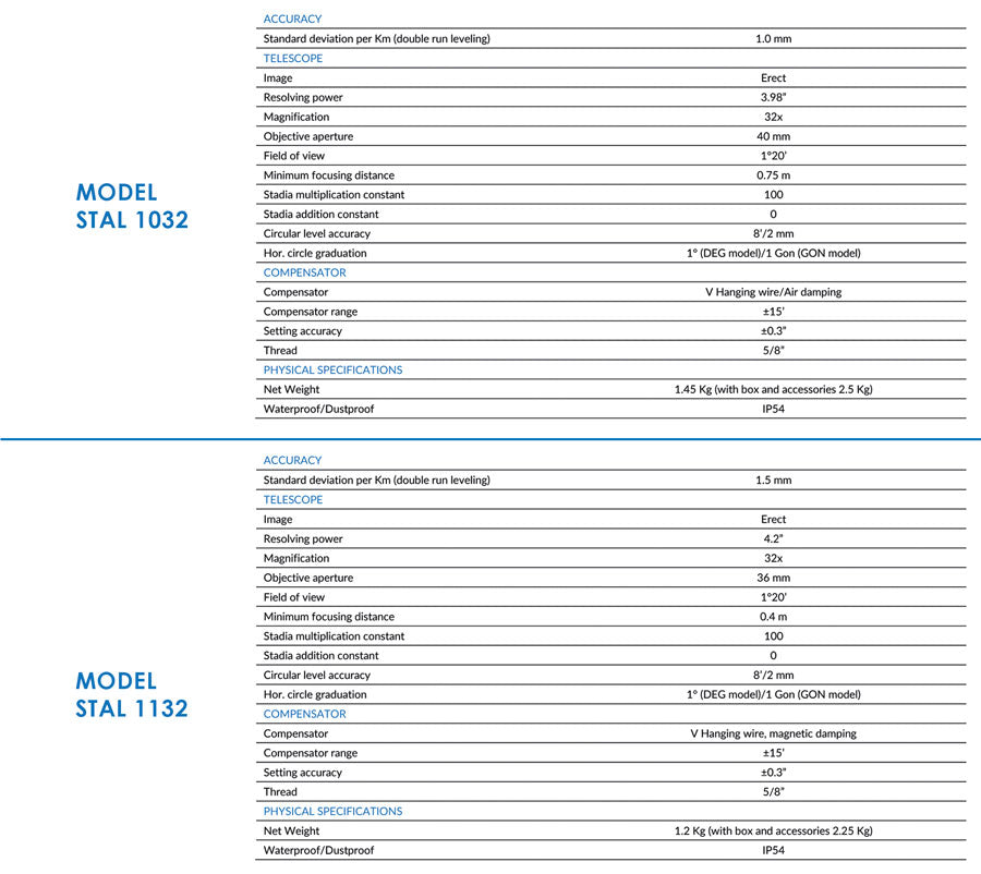 Data Sheet Image