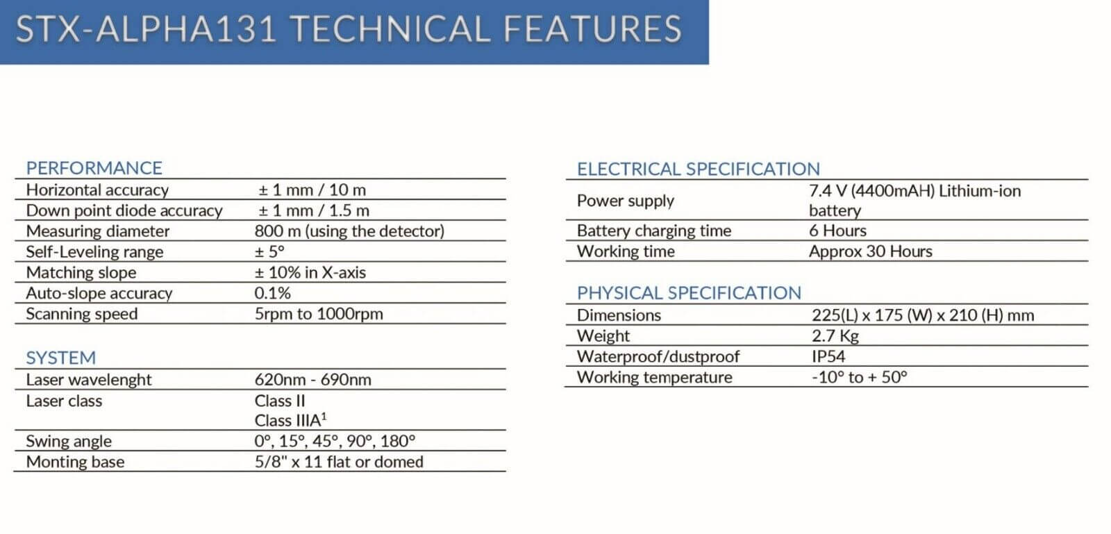 Data Sheet Image