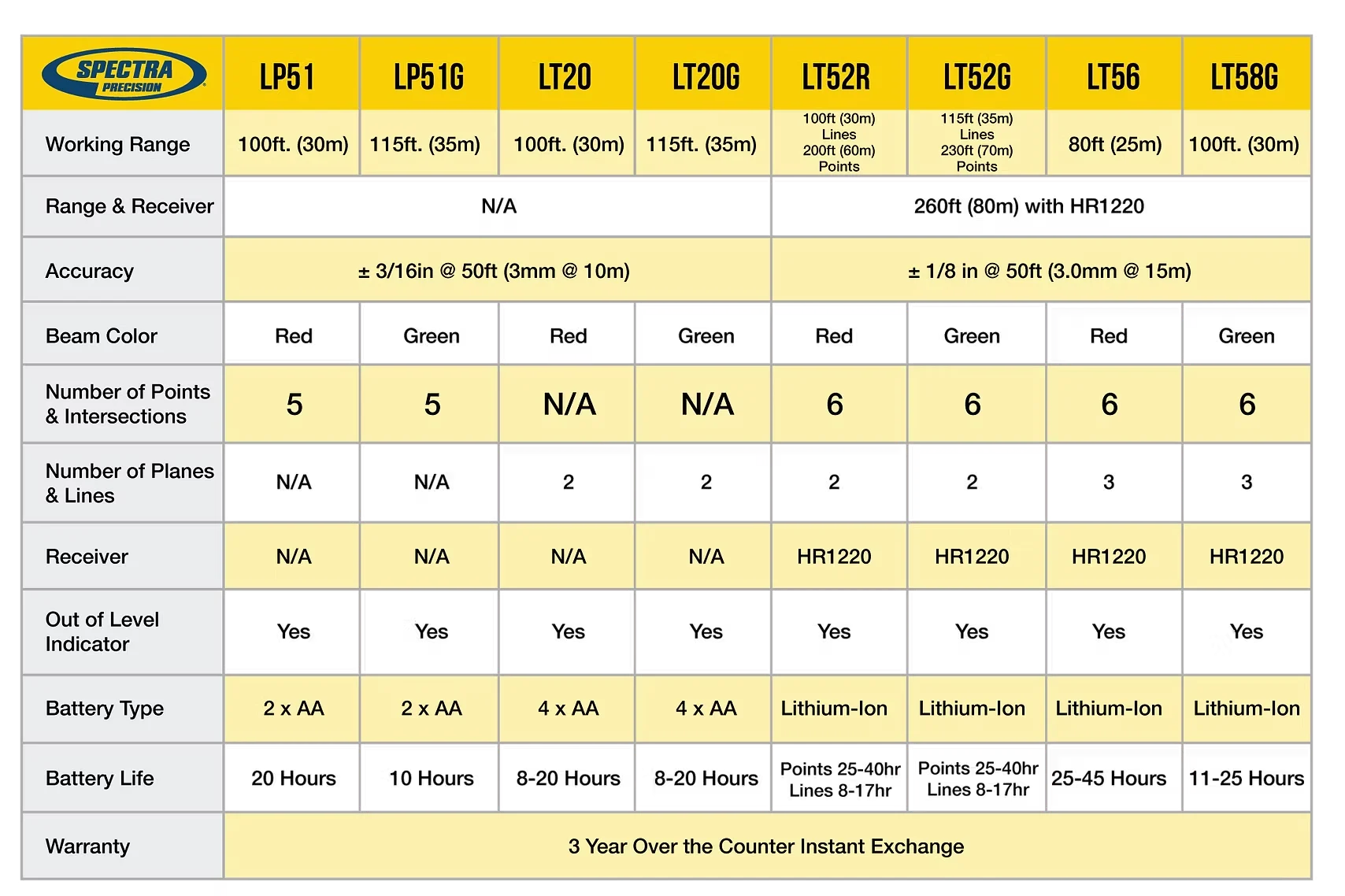 Data Sheet Image